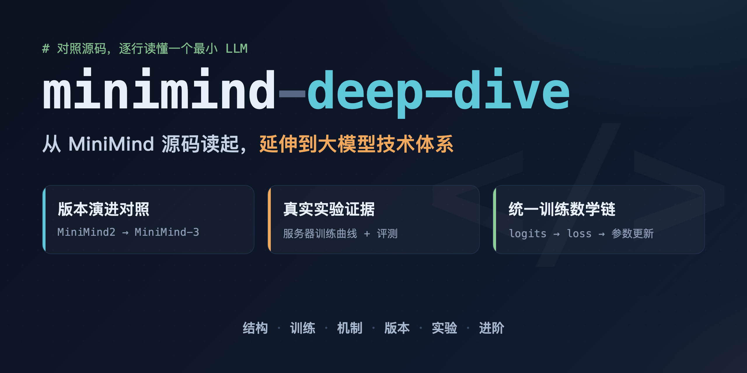 基于MiniMind 的大语言模型教程地址：github.com/Enping-