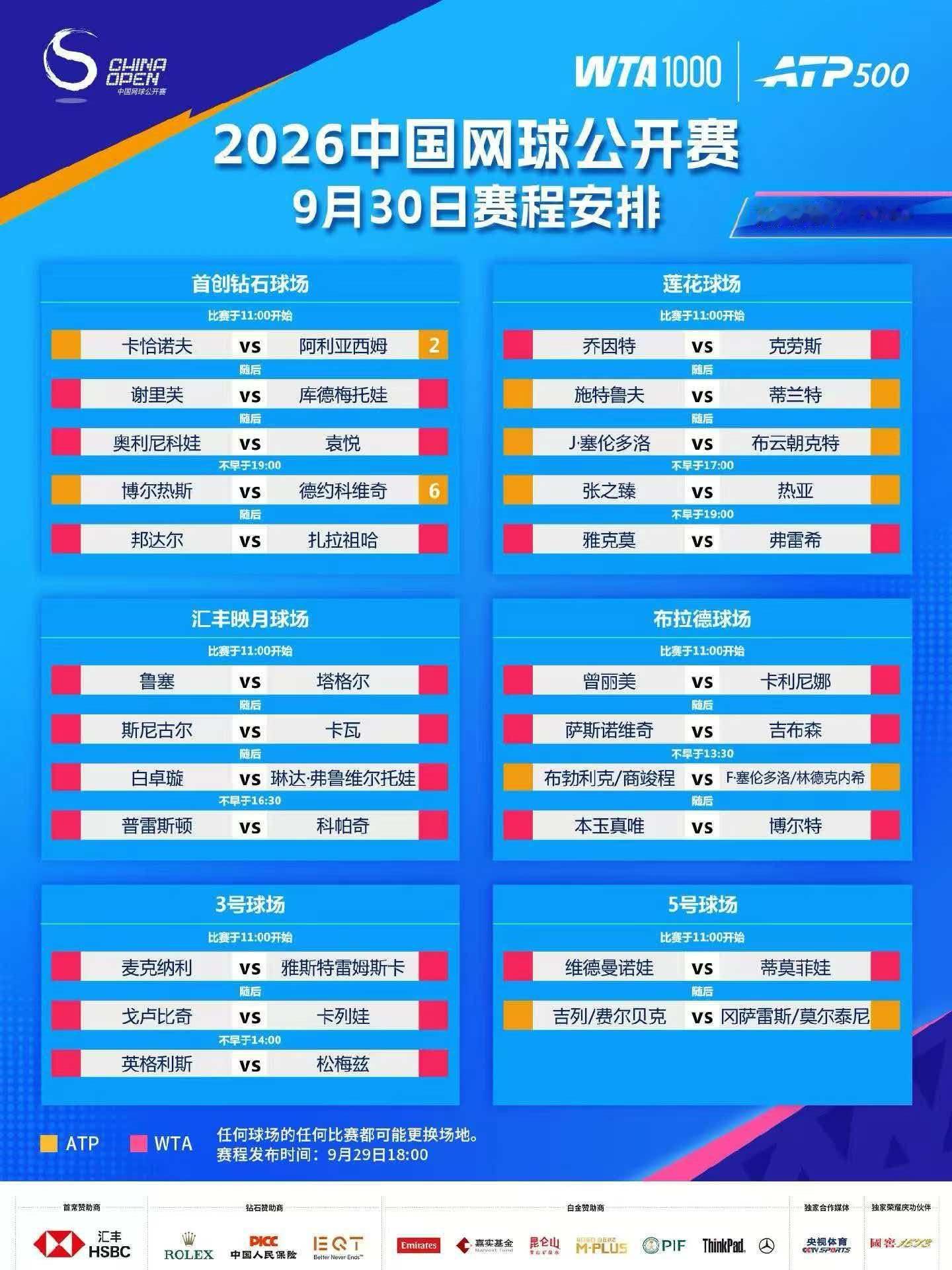 9月30日2026中网 今天开赛，赛程安排如图袁悦、德约科维奇亮相钻石球场张之臻