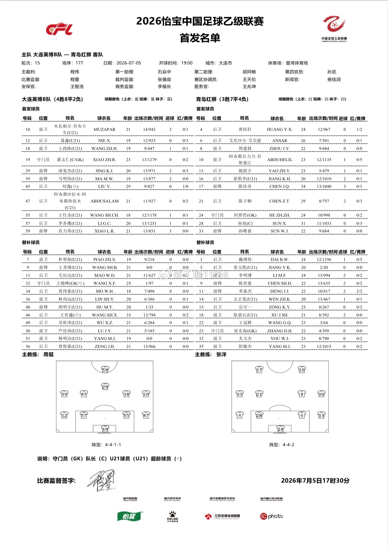 中乙第15轮：大连英博B队vs青岛红狮首发中乙联赛大连英博B队大连英博大连英博