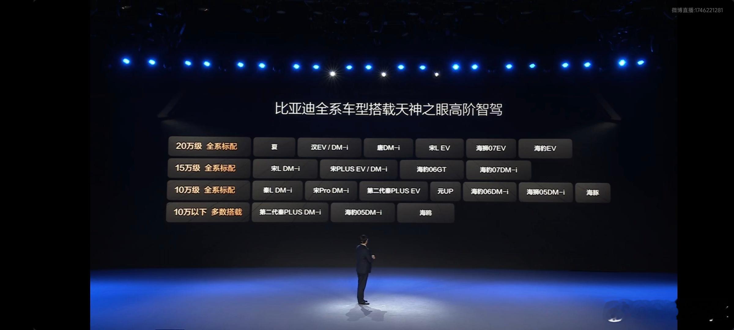 2025年买车看智驾  比亚迪放大招开启全民智驾  全系搭载[666]覆盖所有价