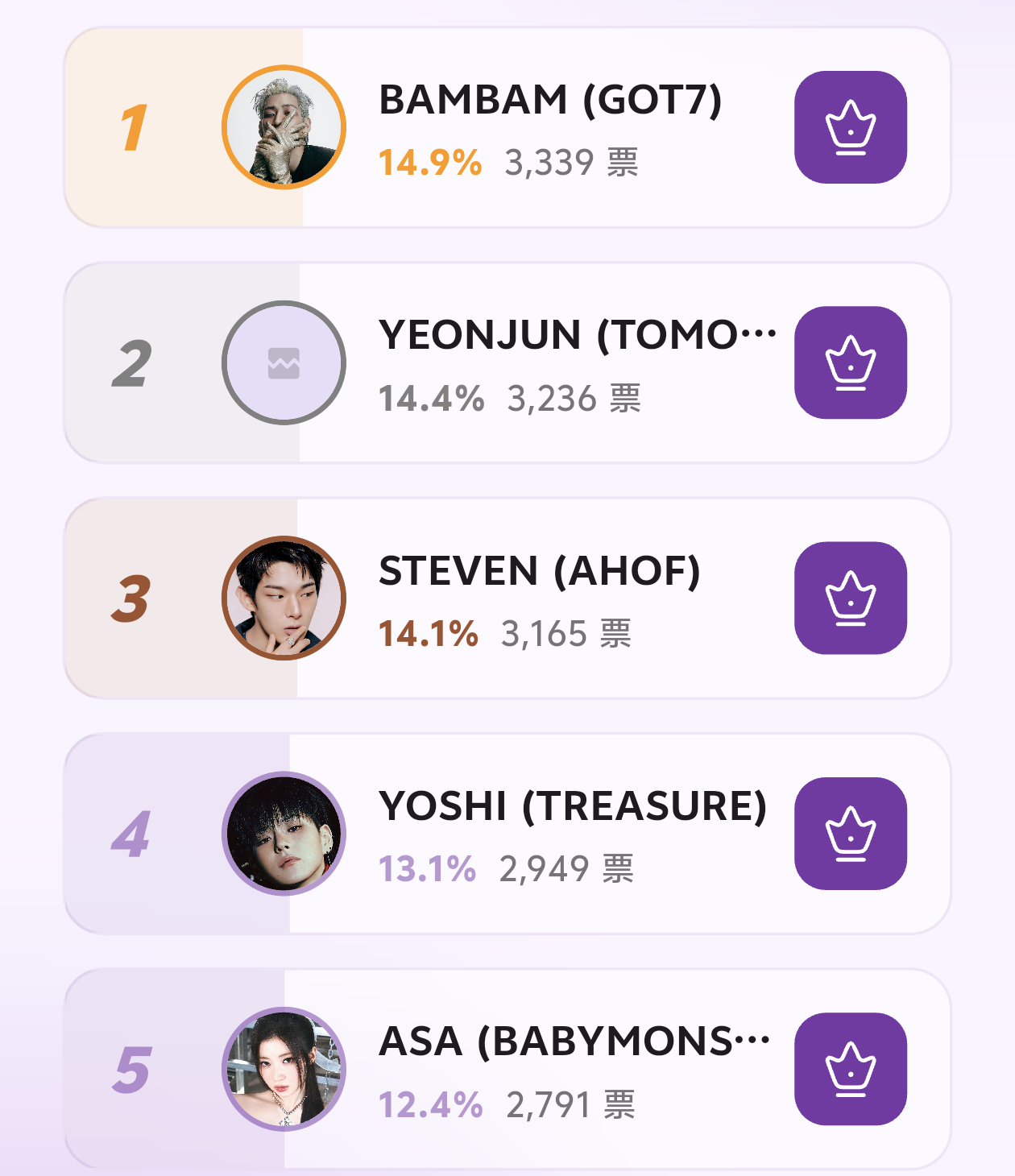 asa /asa六女rap一 掉到第五了宝宝们[苦涩]都来做一下吧很简单的教程➡