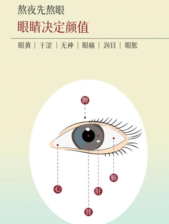 别怪我没有通知哈，悄悄咪咪的上了20份。