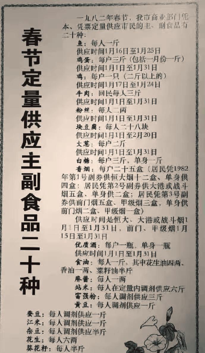 一代人的记忆已经泛黄模糊，恍如隔世。今天，物质充裕被认为理所当然，其实吃喝不愁才