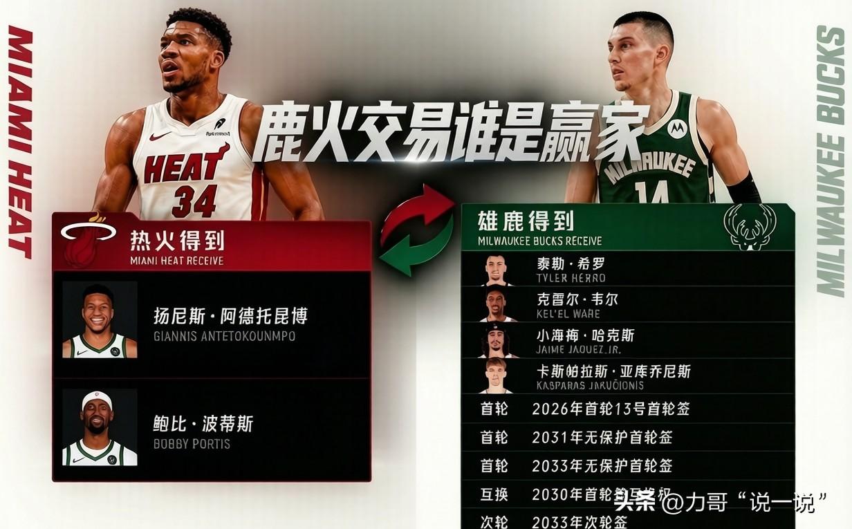 重磅交易！雄鹿将字母哥交易至热火，换回希罗等4人+3首轮1次轮+1首轮互换权
密
