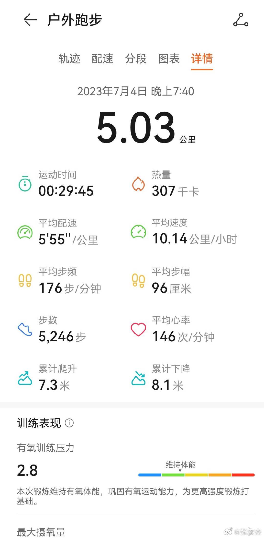 很多天以来第1次北京适合跑步的天气。前两天晚上8点夜跑也很难受。 ​​​