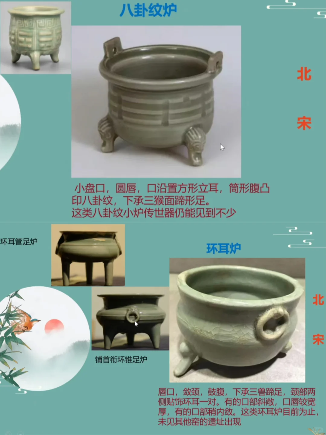 青瓷香炉｜五代至明清各种式样