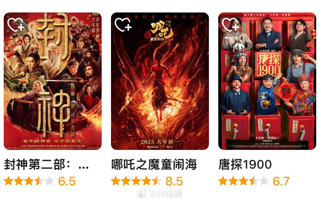 春节档三部电影豆瓣开分[举手]哪吒2 8.5分唐探1900 6.7分封神2 6.