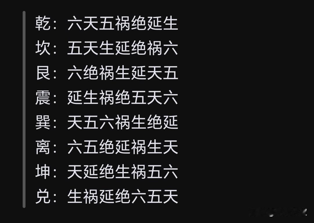 坐北朝南的房子到底开哪个门好?坐北朝南的房子是坎宅，属于东四宅，震、巽、离方为吉