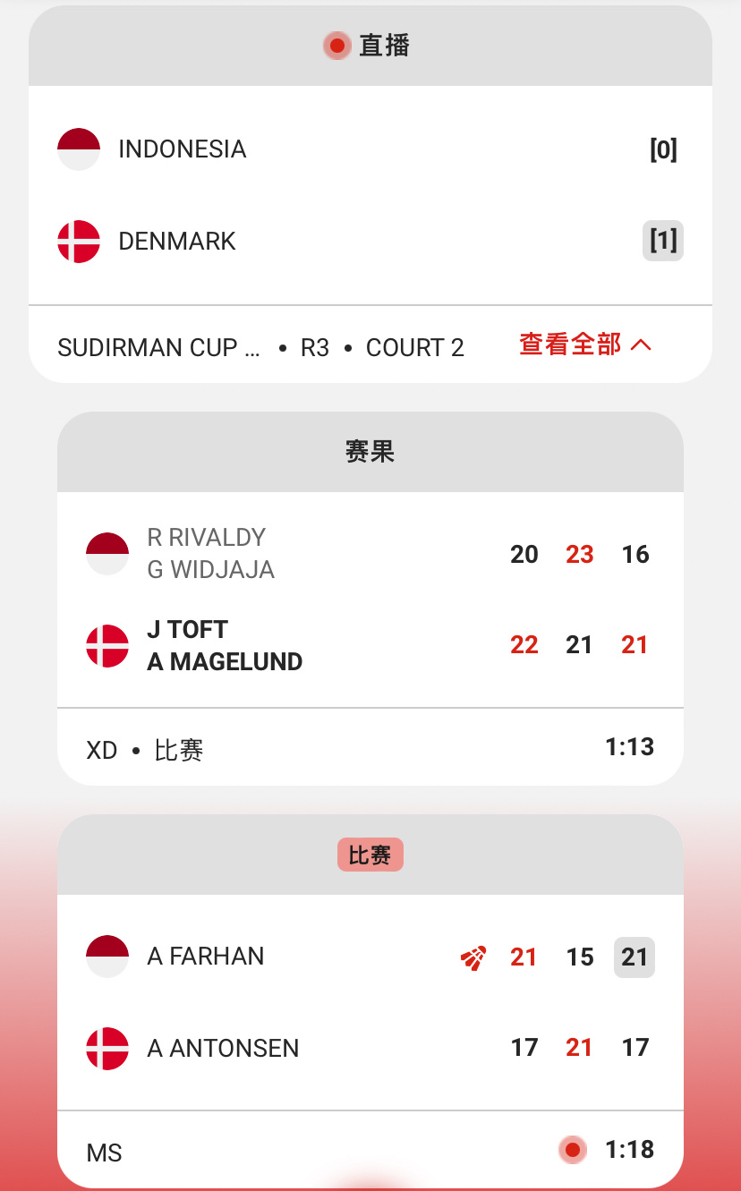 法汉2-1安东森印尼1:1丹麦 ​​​