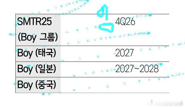 SMTR25今年出道SMTR25真的要出道了 比哪吒难生 ​​​