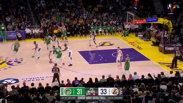 湖人悍将范德比尔特真是太悲催了，他惨遭普理查德的无情羞辱！在今天湖人主场迎战凯尔