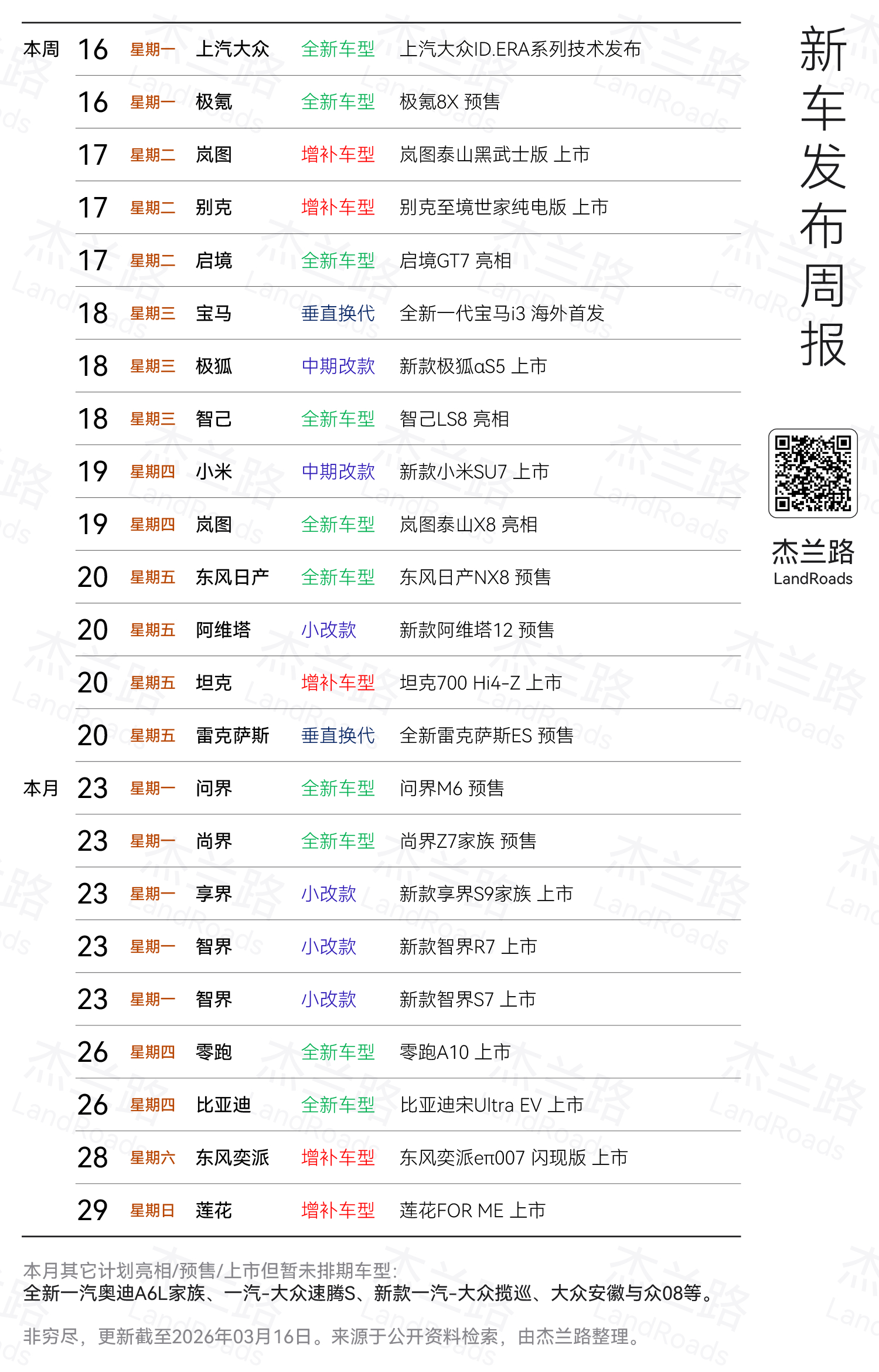 媒体老师们要忙起来了 