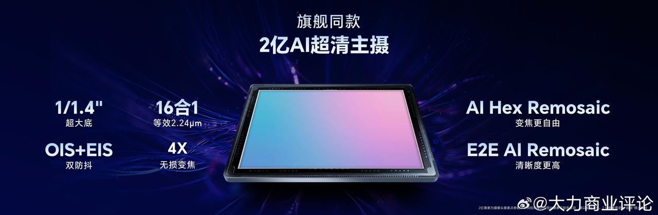 【不止硬核电竞，更是全能生活搭子】

影像同样不妥协，荣耀WIN2配备旗舰同款2