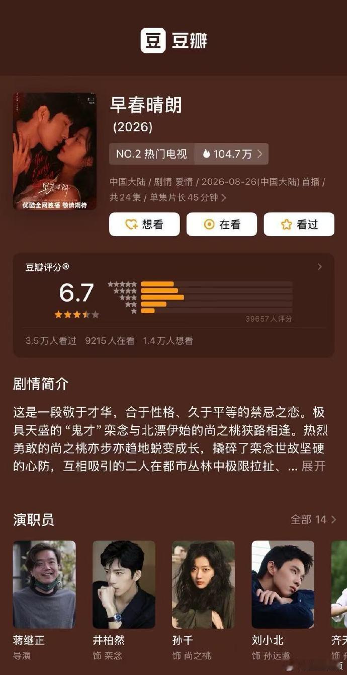 早春晴朗豆瓣近4万人打分早春晴朗豆瓣开分 早春晴朗豆瓣开分6.7，近4万人打分，