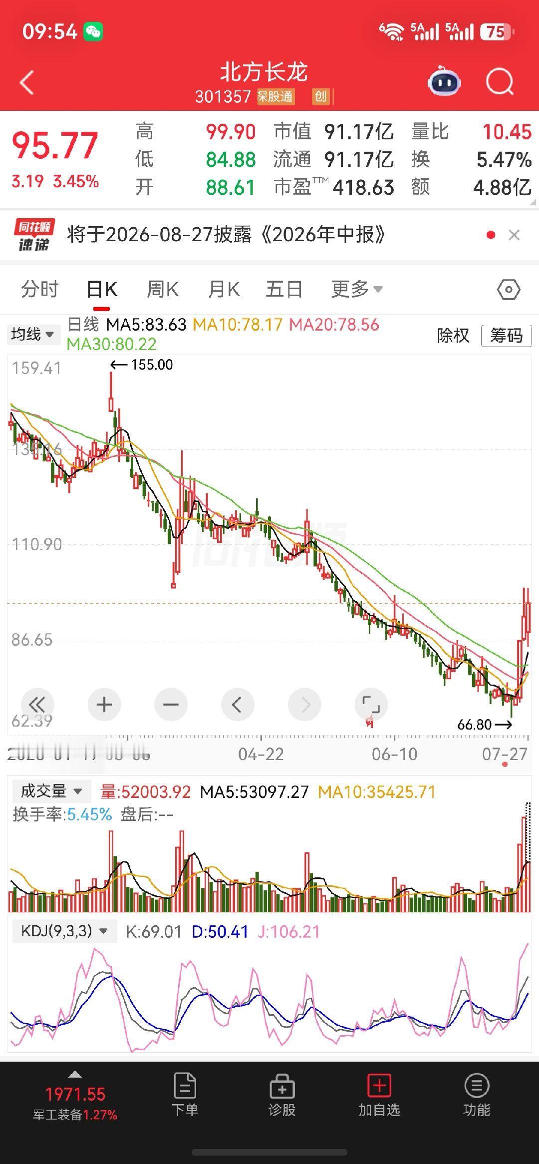 $北方长龙 sz301357$ 关注一下 