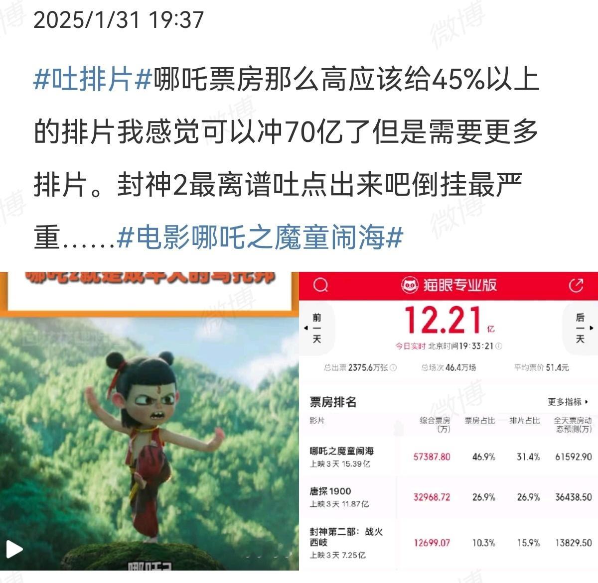 吐排片 哪吒：票房占了50%，要求有45%以上的排片蛟龙：我被人恶意黑了，我要公