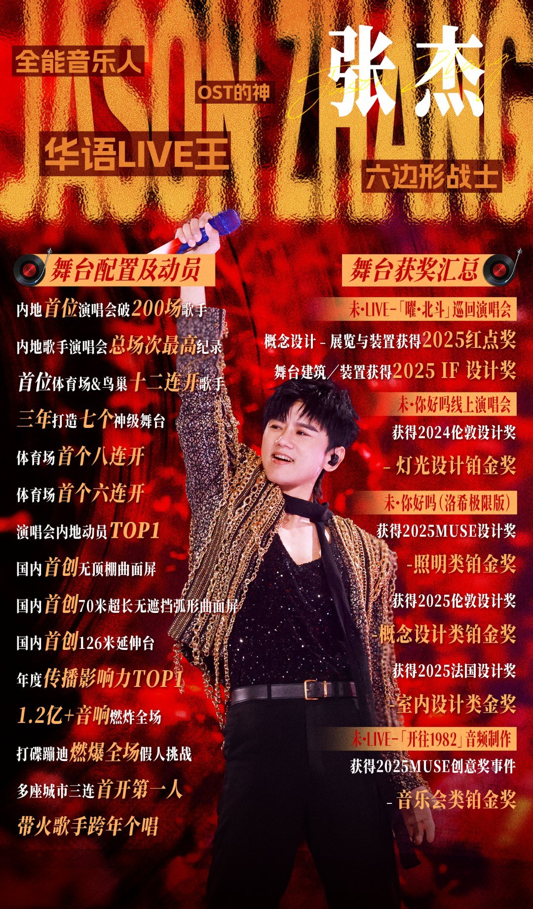 环球音乐与行星文化达成战略合作 张杰个人厂牌行星文化与环球音乐达成全方位战略合作
