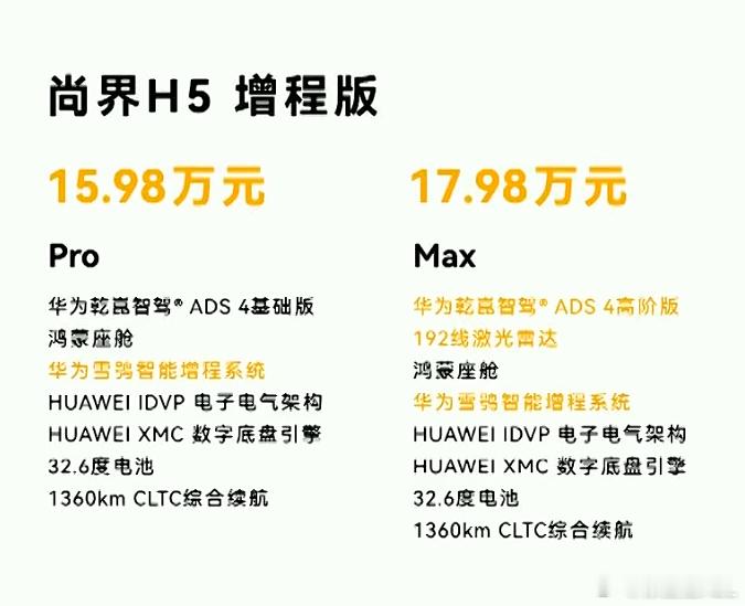 尚界H5的价格也出来了。增程版15.98万起。纯电版16.58万起。怎么样？ ​