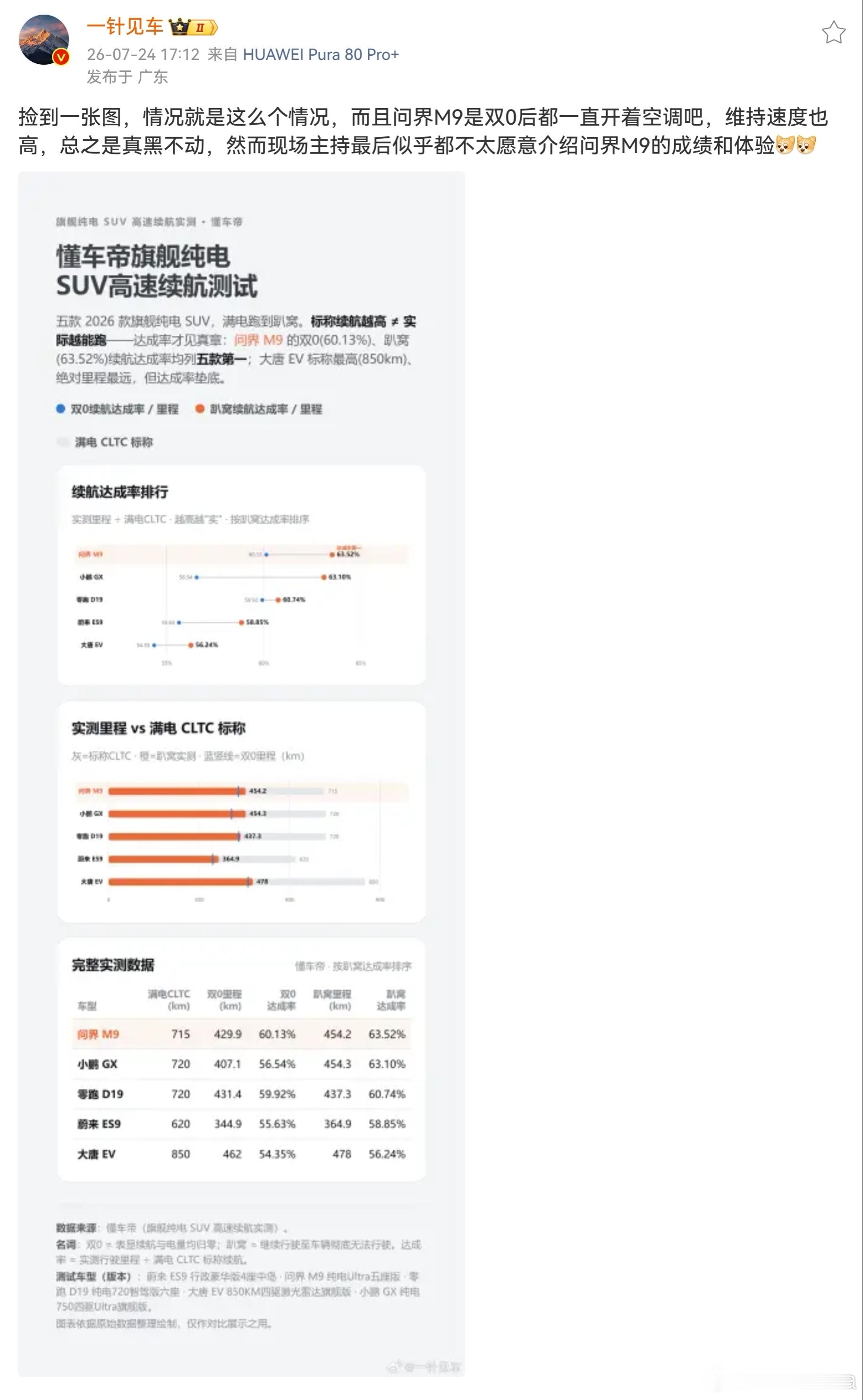 DCD这次是搬起石头砸自己的脚了，金主震怒