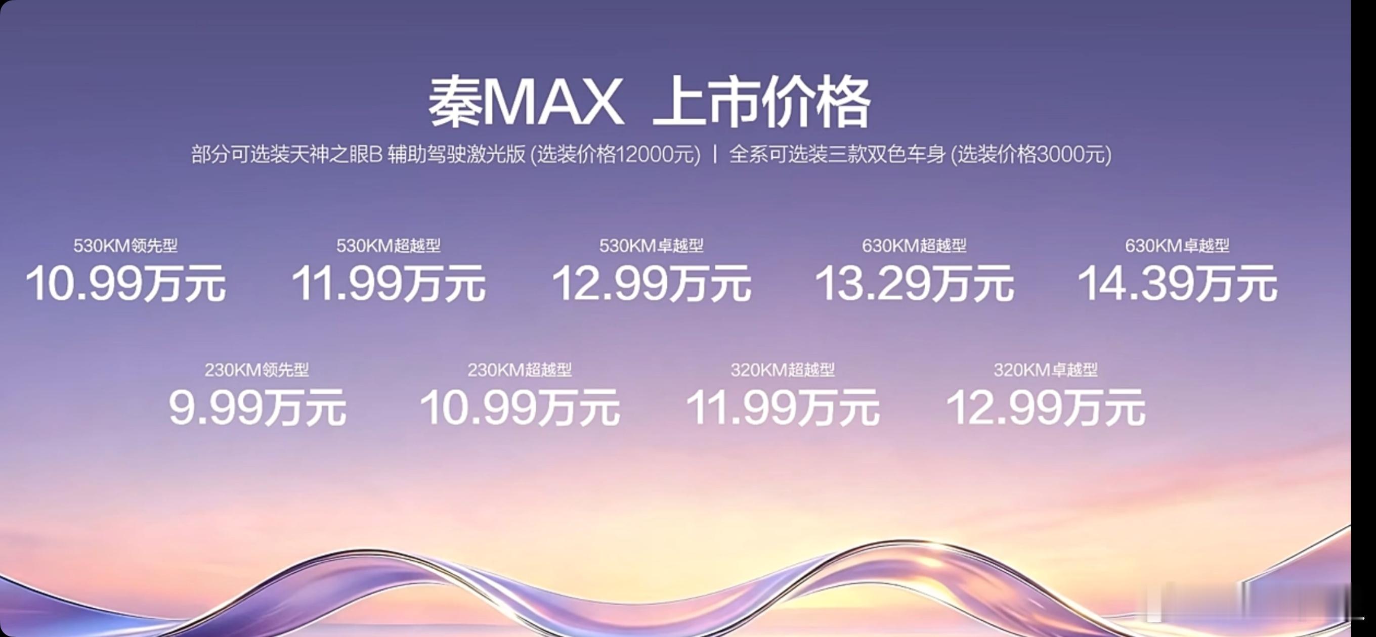 比亚迪秦MAX，售价9.99万起！ 秦MAX DM-i，售价9.99万起秦MAX