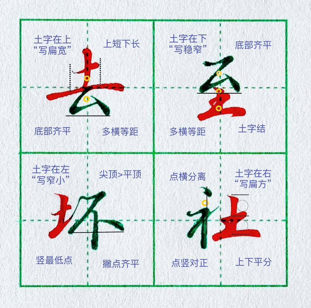 硬笔行楷|土在不同位置的不同写法‼️‼️