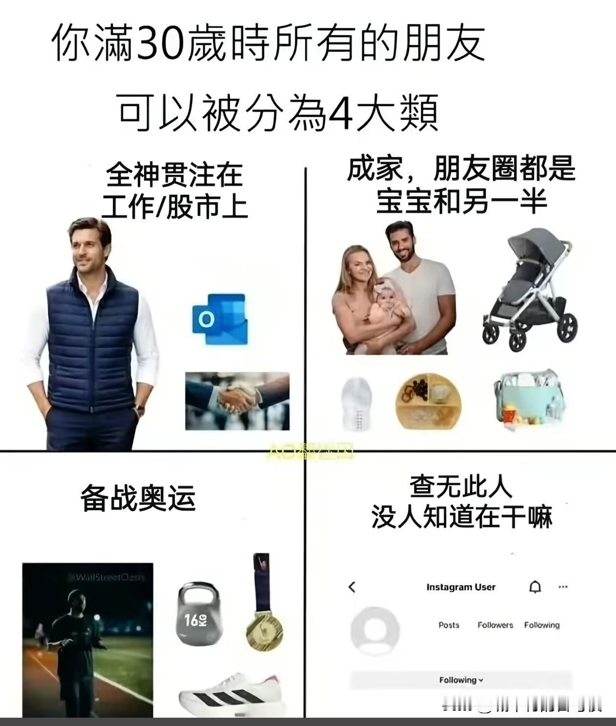 我本人就是右下↘[捂脸]