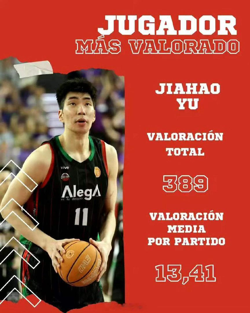 余嘉豪当选队内赛季最佳西乙篮球俱乐部坎塔布里亚发布公告，宣布中国中锋余嘉豪当选队