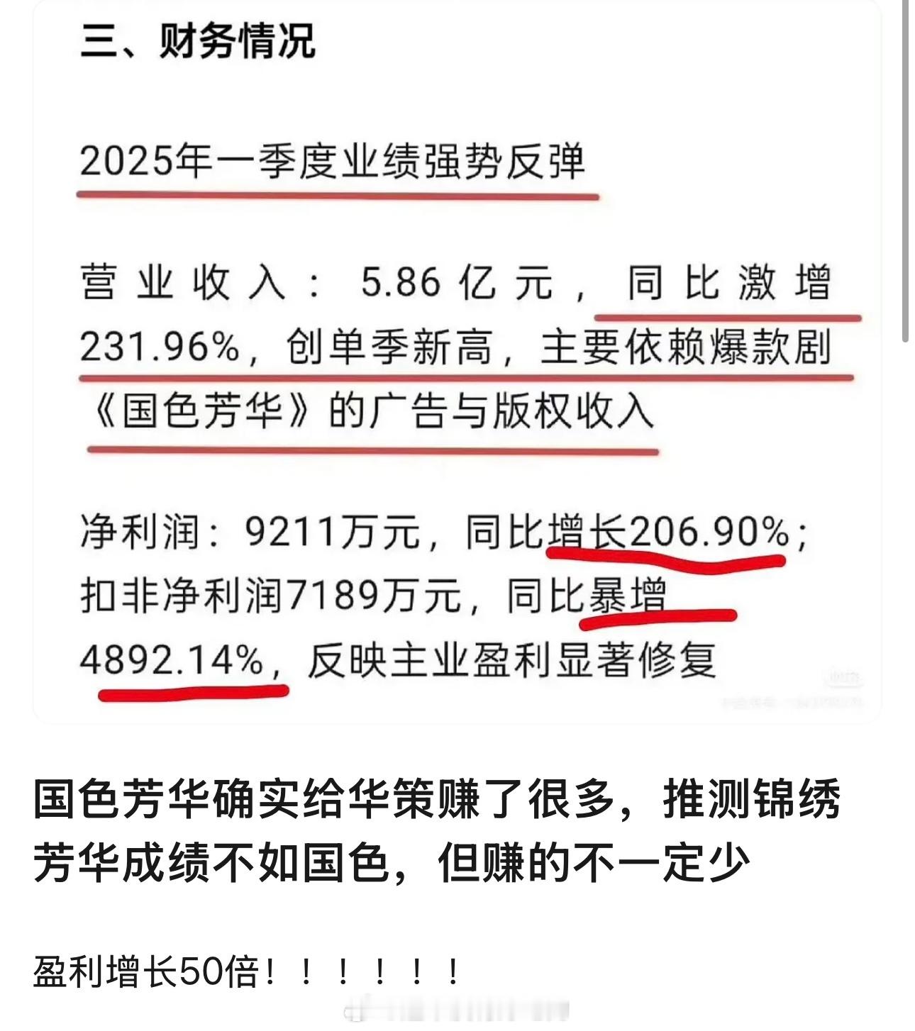多给杨紫更好的本子吧，这年头给资本赚到大钱的演员不多了 ​​​