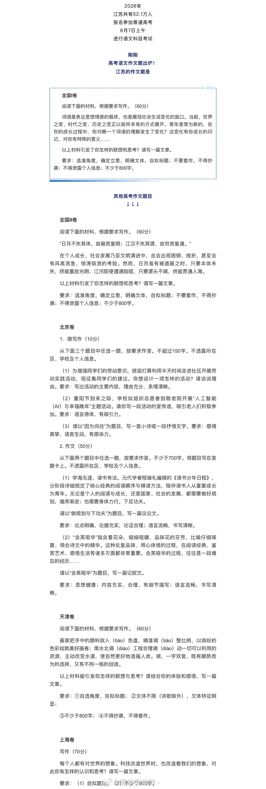 高考语文作文，一卷二卷、天津卷、上海卷都是围绕发展变化。。。结合最近的时政。。。