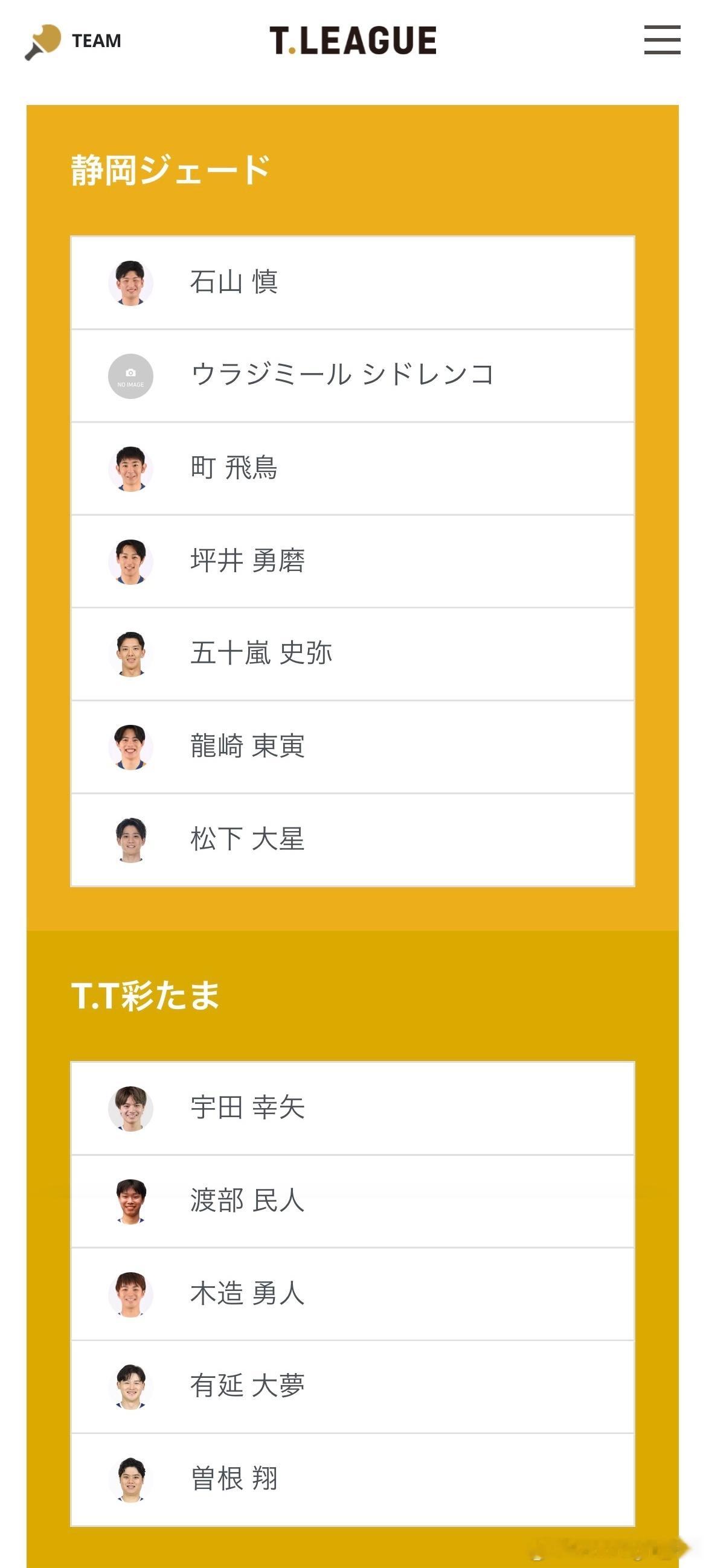 T联赛 8.23 13:00 静冈🆚T.T彩 待出场阵容（以最终出场为准）静冈