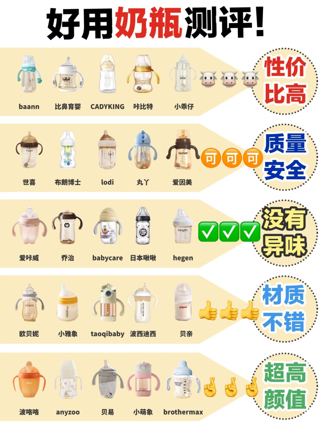 宝妈如何挑选奶瓶呢？双十一买奶瓶快进！
