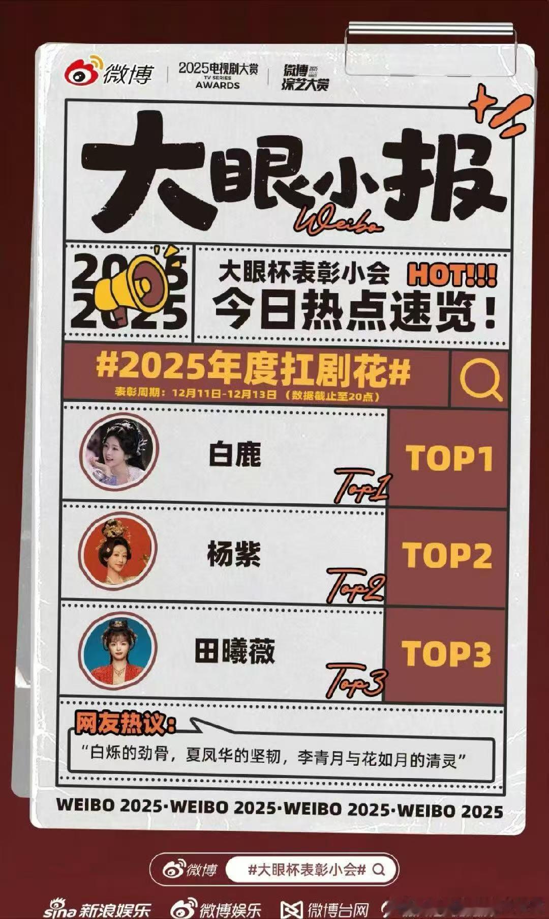 白鹿杨紫田曦薇2025年抗剧花 新浪认证2025年抗剧花top3：白鹿、杨紫、田