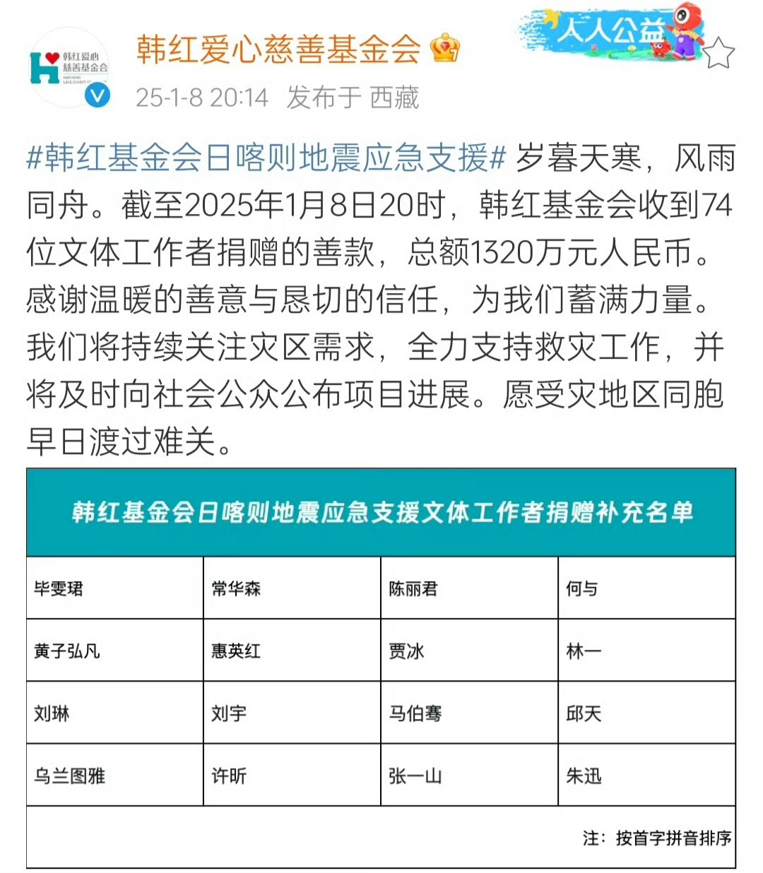 毕雯珺捐赠驰援西藏 毕雯珺通过韩红爱心慈善基金会捐赠驰援西藏灾区，和毕雯珺一起祈