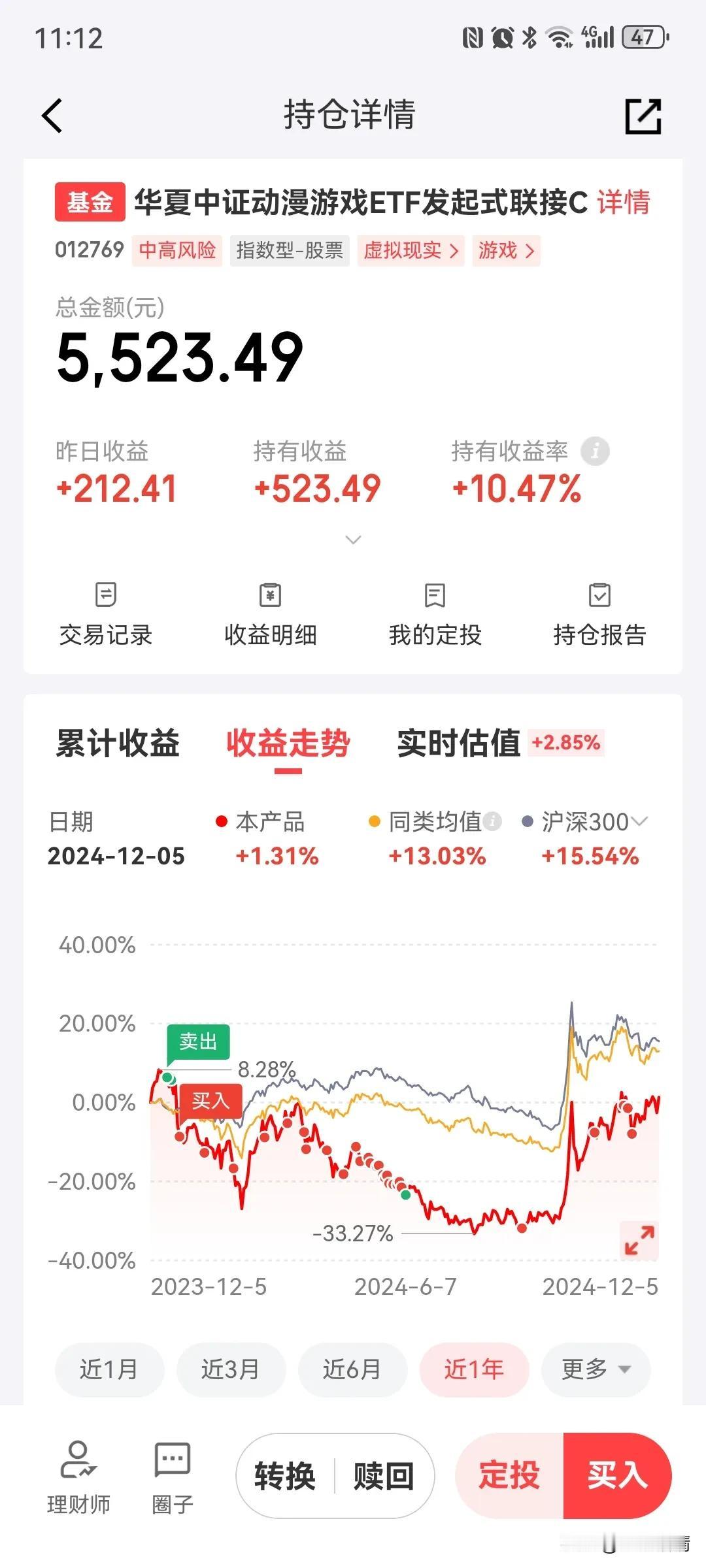 游戏板块再涨3%，没有问题，这就是这么昨天说的在海外人工智能大模型的催化下，行情