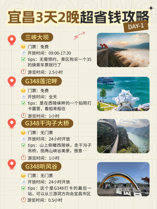 🌟宜昌3天2晚超省钱💰线路攻略