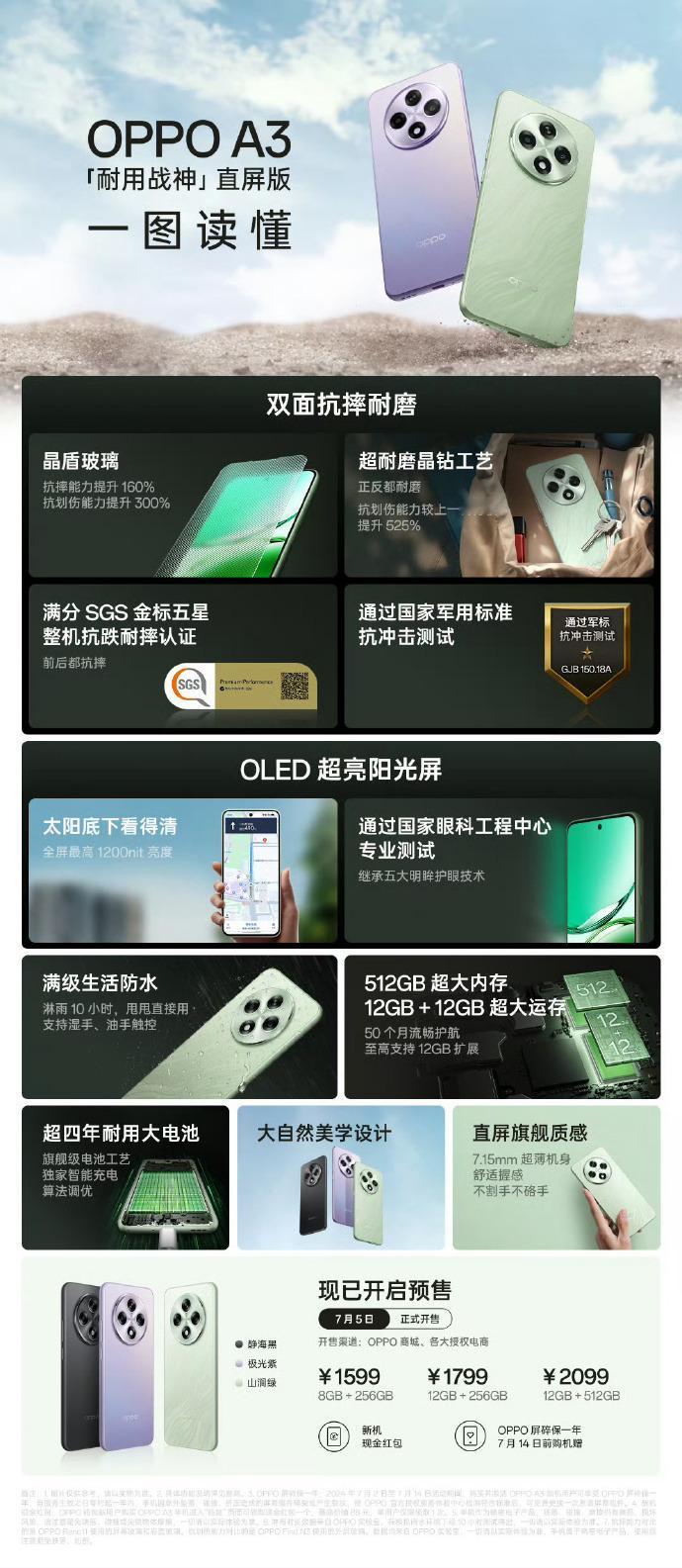 #新机来了# OPPO A3 正式发布，给大家汇总下配置和价格
OPPO A3
