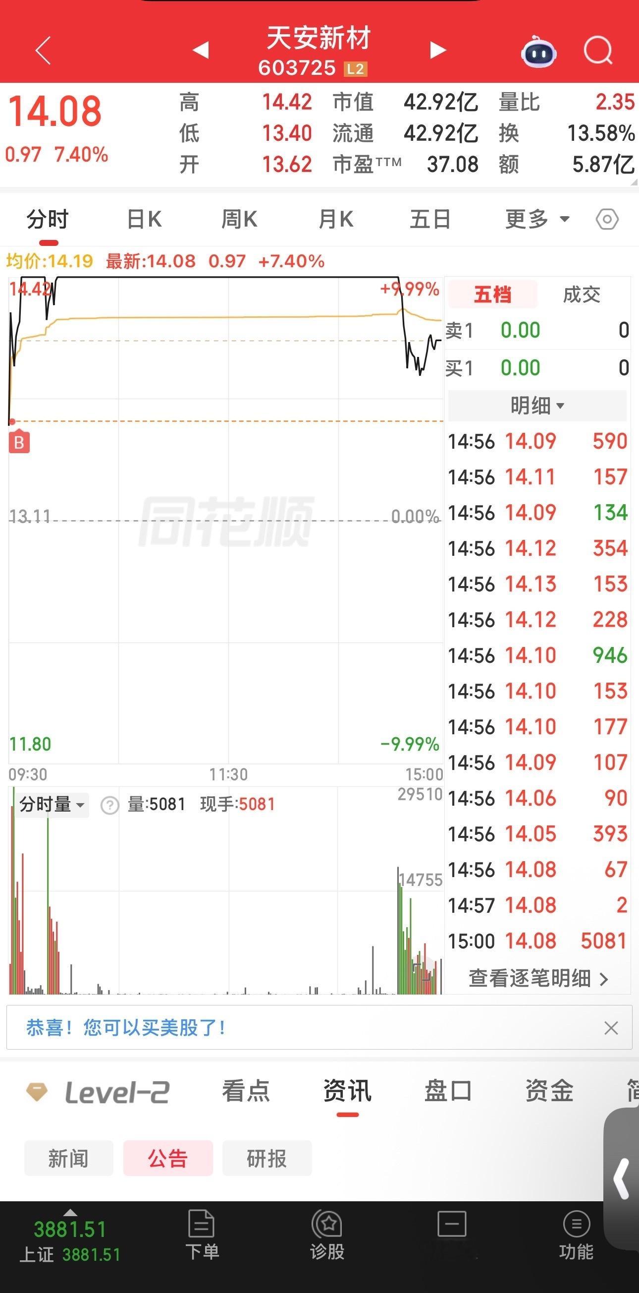 7.16收盘总结： 