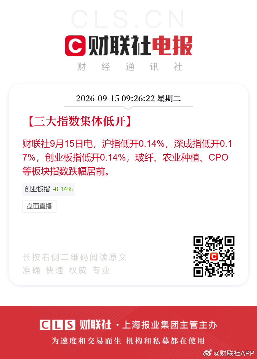 A股盘面直播【三大指数集体低开】财联社9月15日电，沪指低开0.14%，深成指低
