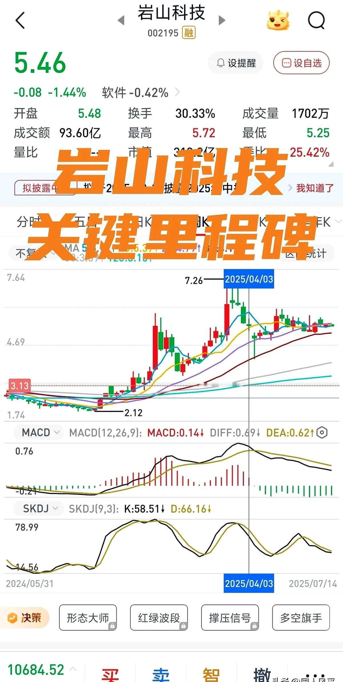 岩山科技关键里程碑

岩山科技的脑机接口技术已从实验室迈向量产上市，岩山科技旗下