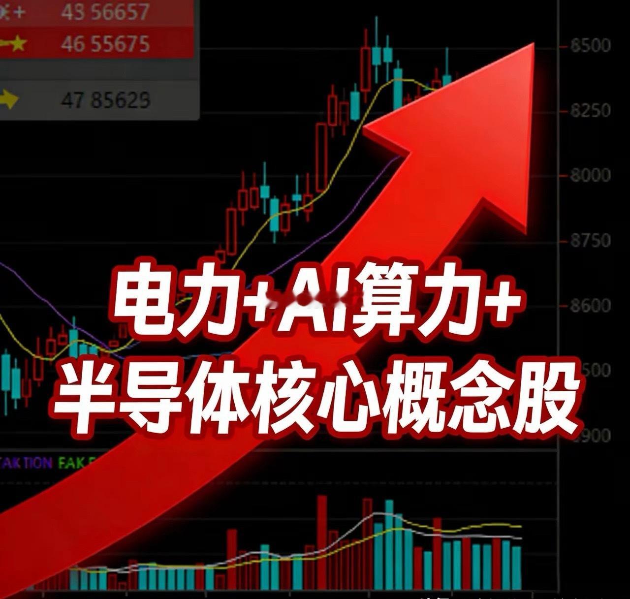 沪深股市电力+AI算力+半导体核心概念股：1. 南网数字(301638)核心技术