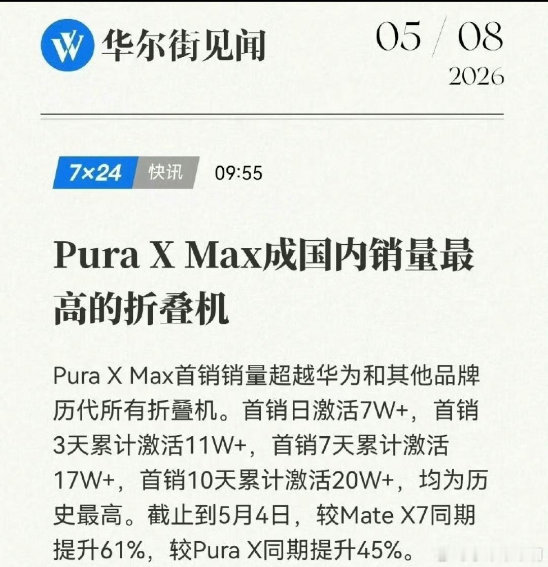 华为pura X MAX的销量挺夸张的，10天20万创造折叠屏记录了，国内折叠领
