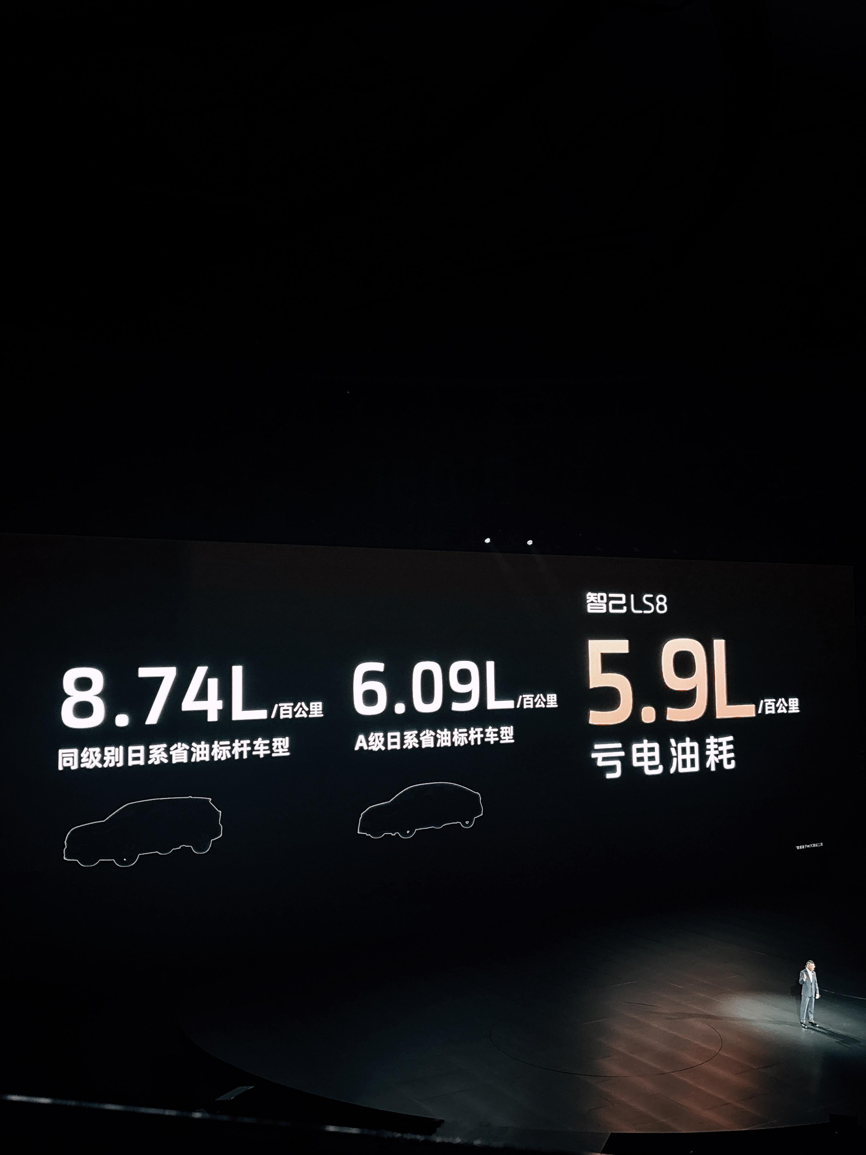 都提示这么明显了，不会还猜不出来左边跟中间的日系车吧