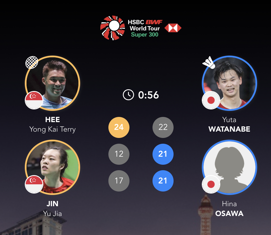 渡边勇大/大泽阳奈🇯🇵 22-24、21-12、21-17 🇸🇬许永凯/