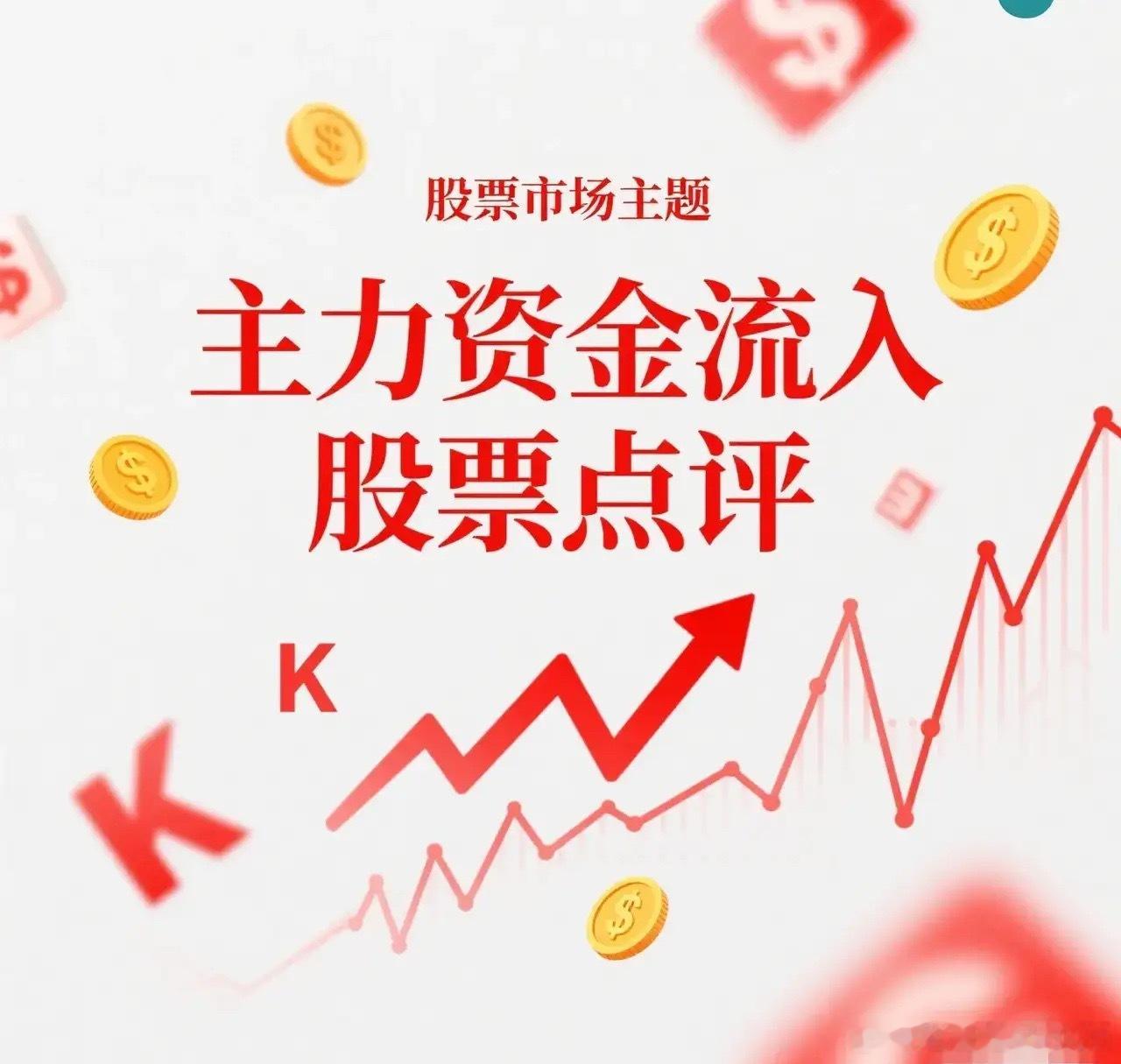 8月3日。星期一。沪深资金流入股票。光库科技。均线之间。横盘震荡。通威股份。均线