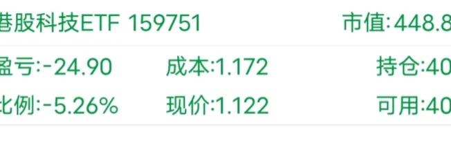 生气，生气了，这只etf太烂了，买了几天，跌了几天，大家千万不要买，千万不要买！
