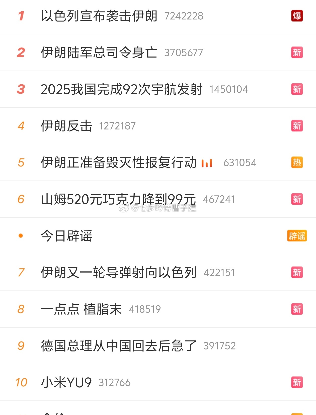 也就我们能做到国际大事突发爆炸还能关心巧克力价格，国泰民安真好