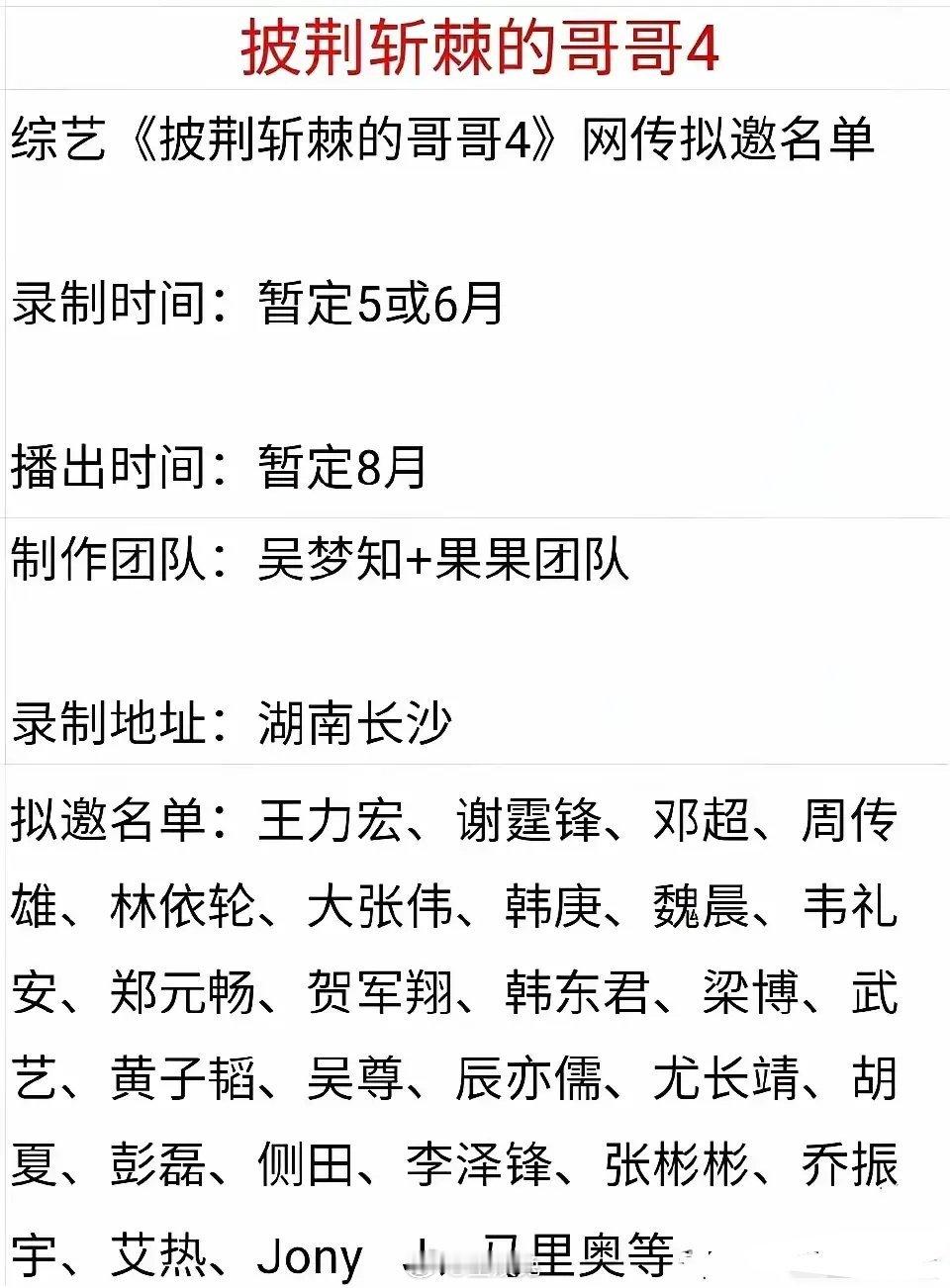 网传《披荆斩棘的哥哥5》即将录制，且参与的哥哥名单也已流出。 ​​​