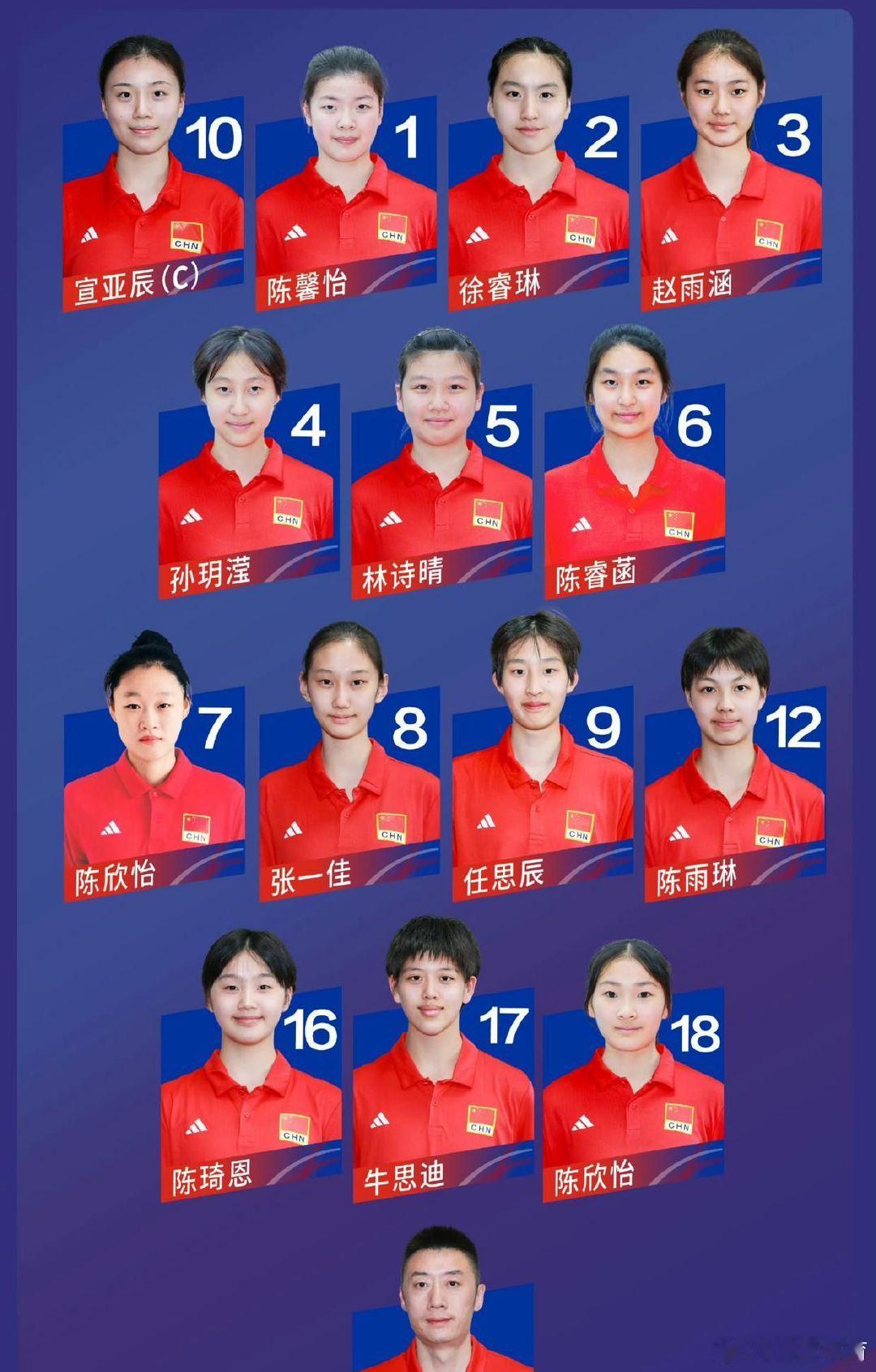 中国U17女排无缘决赛（8月16日）2026女排U17世锦赛半决赛，刚刚结束一场
