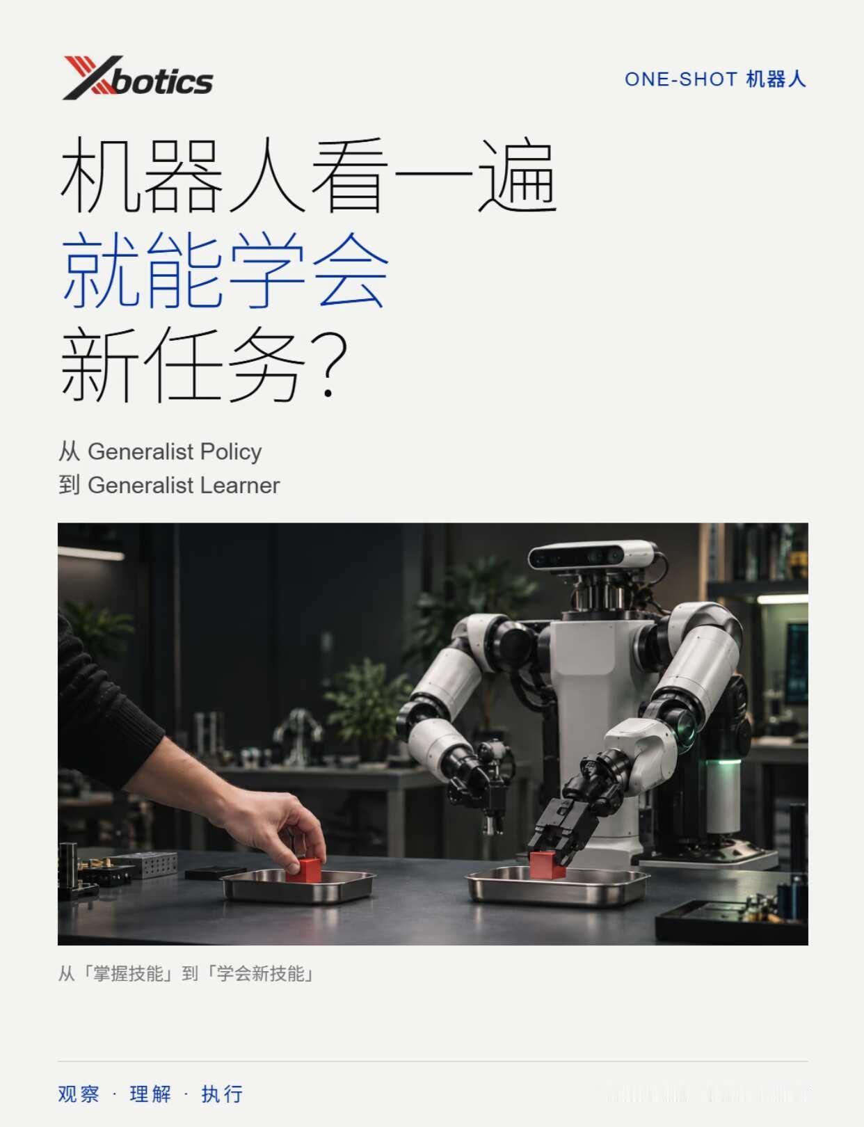 机器人学新任务，真的能看一遍就上手吗？
GEN-1.5、S1 和 HOST 分别