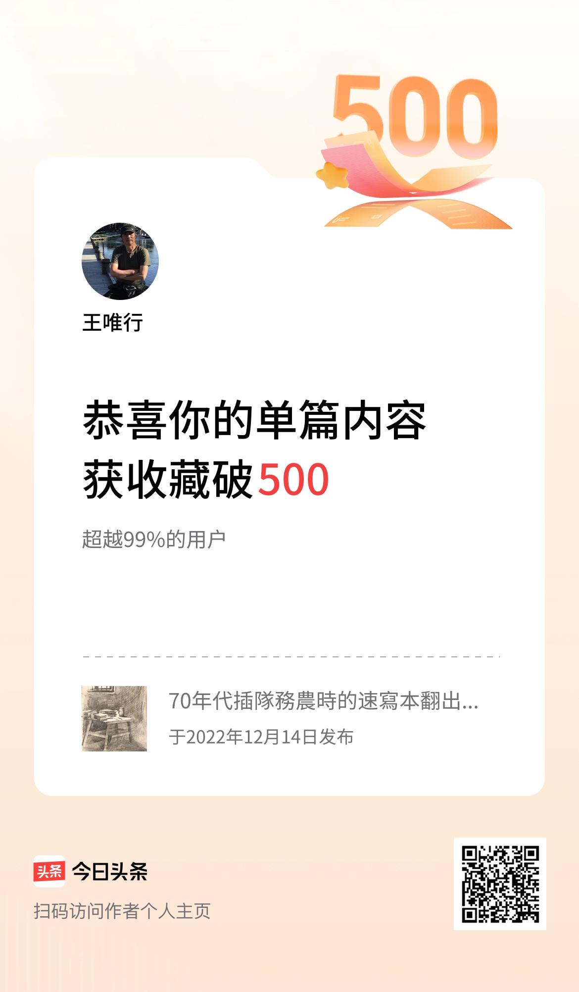 单篇内容获收藏量破500啦！